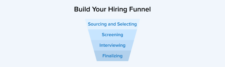 Build Your Hiring Funnel