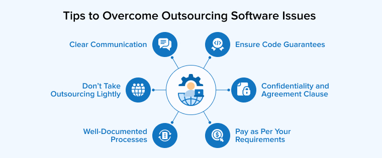 Tips to Overcome Outsourcing Software Issues 