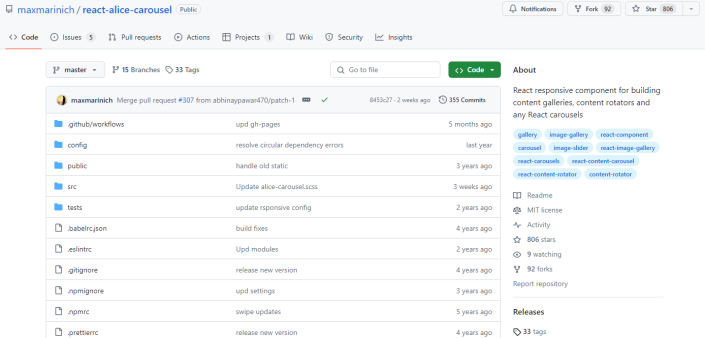 Find Out the Best React Carousel - TatvaSoft Blog