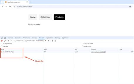 A Complete Guide to Lazy Loading in Angular - TatvaSoft Blog