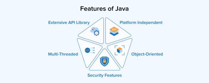 Java vs PHP: Which Is the Best Option for Your Project?