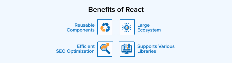 Benefits of React