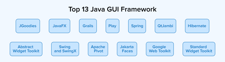 Top 13 Java GUI Framework