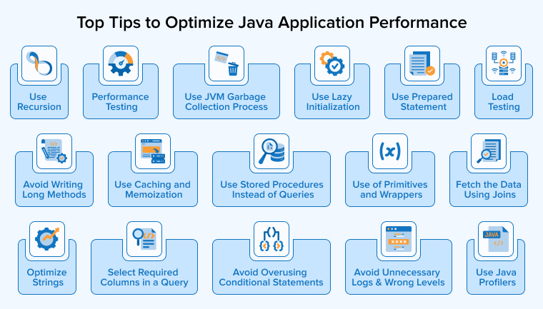 Top Tips to Optimize Java Application Performance Top Tips to Optimize Java Application Performance