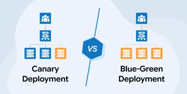 Canary vs Blue-Green Deployment Strategy