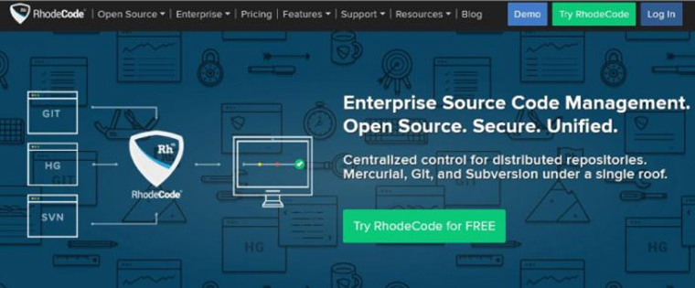 Rhodecode Rhodecode