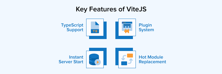 Key Features of ViteJS Key Features of ViteJS
