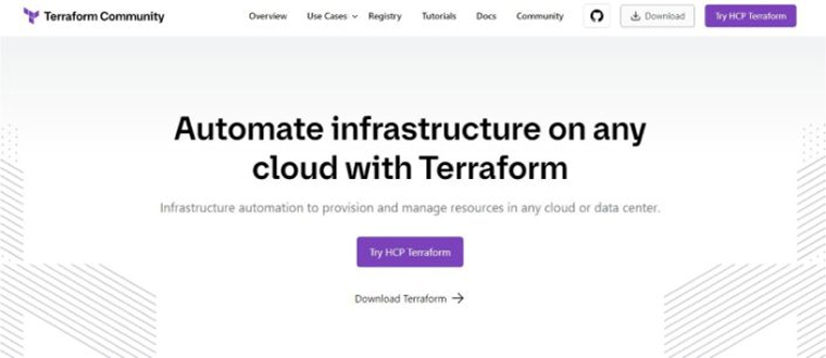 Terraform Terraform