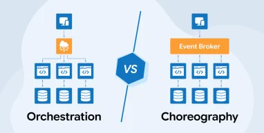 Microservices Orchestration vs Choreography- Detailed Comparison