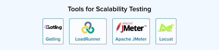 Tools for Scalability Testing
