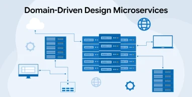 Domain-Driven Design Microservices