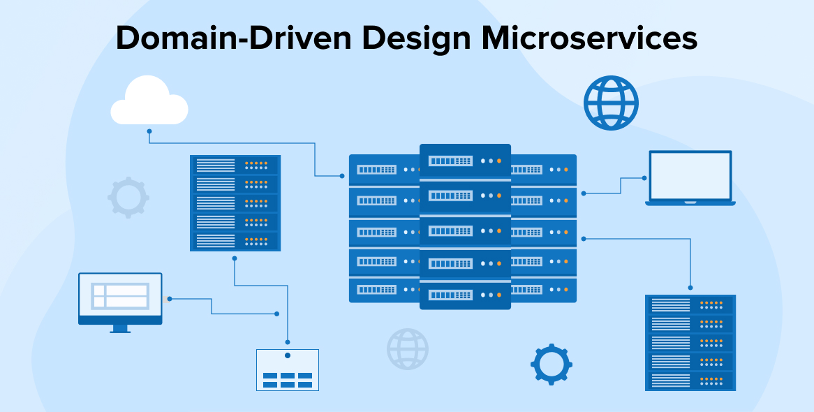 How Domain-Driven Design Works in Microservices?