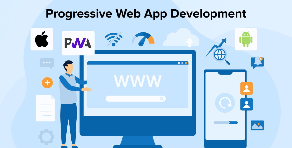 Progressive Web App Development – A Complete Guide to Follow