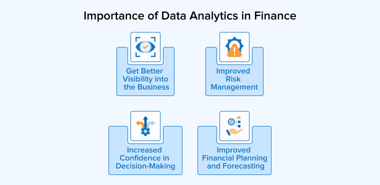 Importance of Data Analytics in Finance