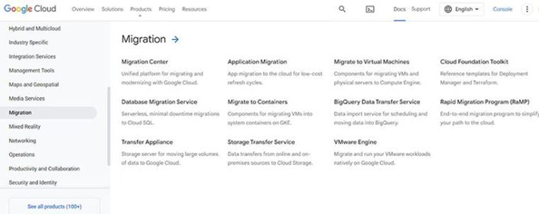 Google Cloud