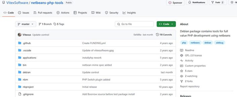 NetBeans NetBeans