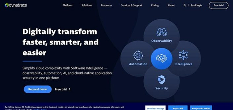Dynatrace