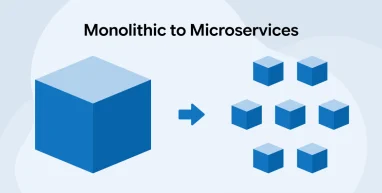 Monolithic to Microservices Migration