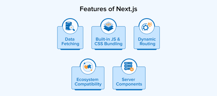 Features of Next.js Features of Next.js