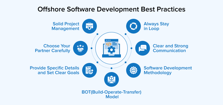 Offshore Software Development Best Practices Offshore Software Development Best Practices