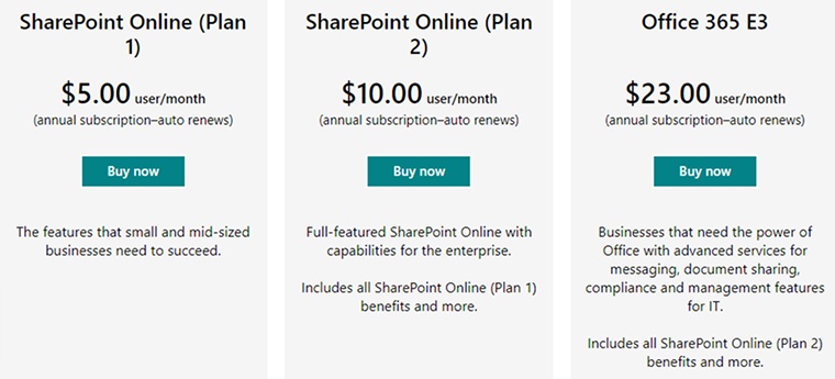 Pricing Pricing