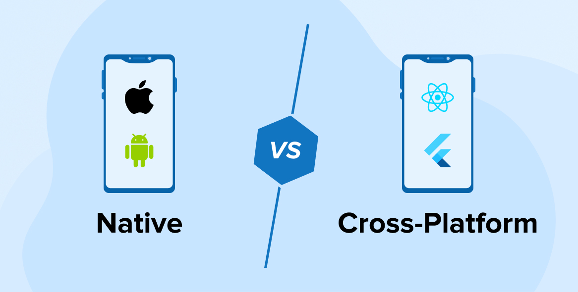 Native vs. Cross-Platform App Development: What to Choose?