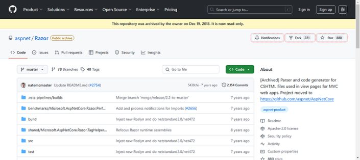 Blazor vs Razor : A Comprehensive Comparison - TatvaSoft Blog