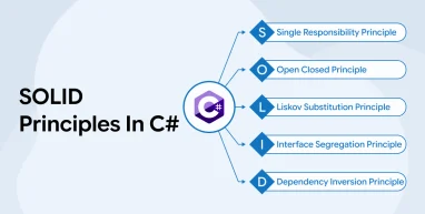 SOLID Principles In C#