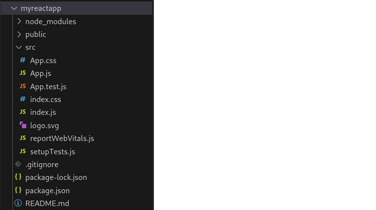 Axios library Axios library