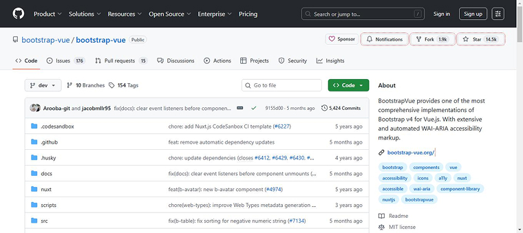 BootstrapVue BootstrapVue