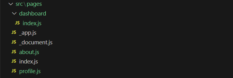 File Structure File Structure