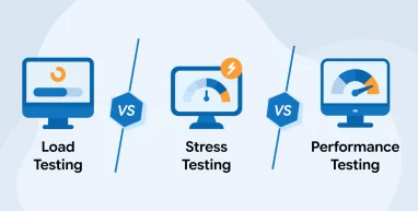 Load Testing vs Stress Testing vs Performance Testing