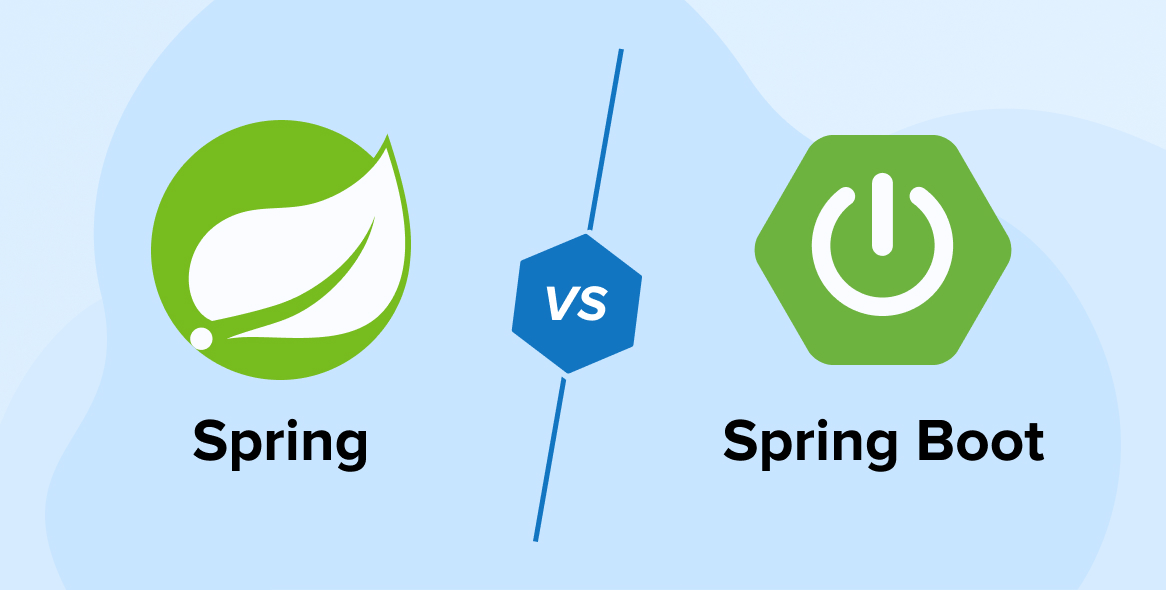 Spring vs Spring Boot: A Detailed Comparison