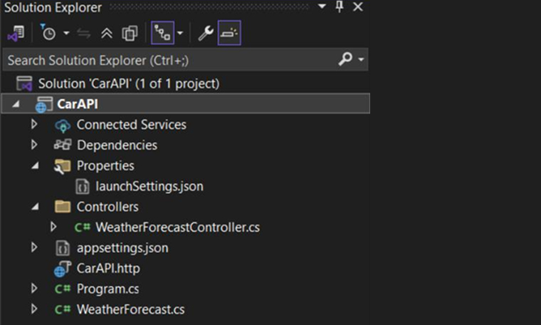 Project Structure (Default) Project Structure (Default)