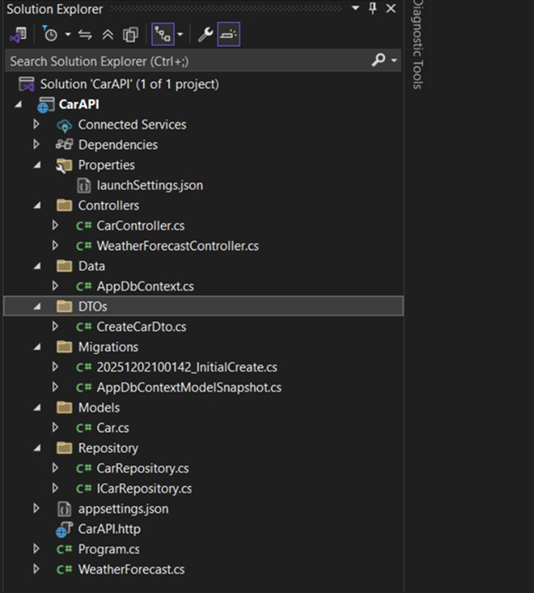 Project folder structure Project folder structure