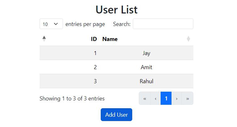 After adding the user