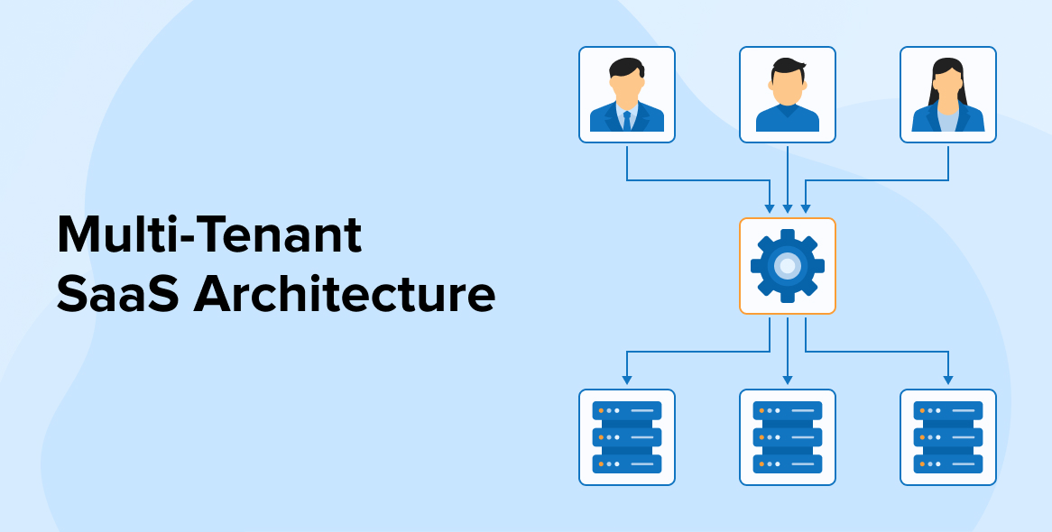 A Complete Guide to Multi-Tenant Architecture in SaaS Applications
