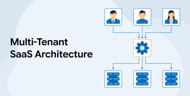 Multi-Tenant SaaS Architecture