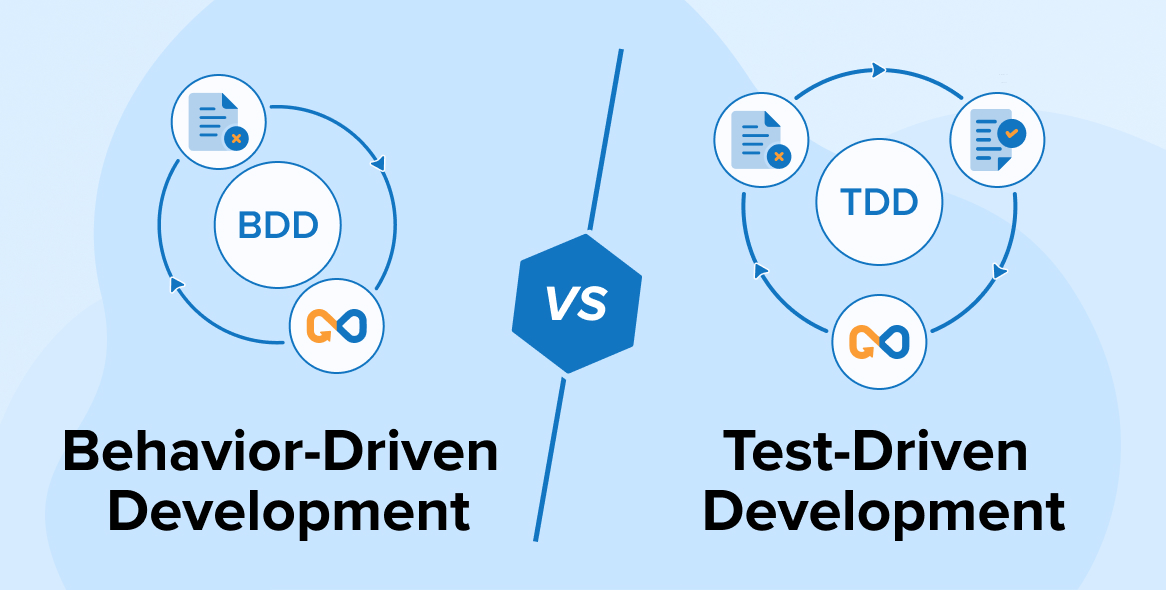 Behaviour-Driven Development vs. Test-Driven Development: Key Differences