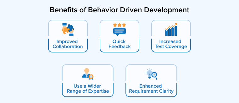 Benefits of Behavior Driven Development