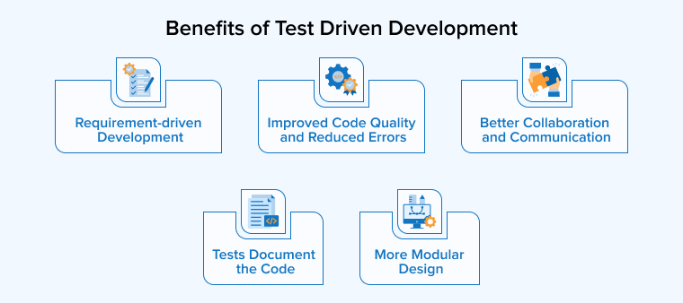 Benefits of Test Driven Development