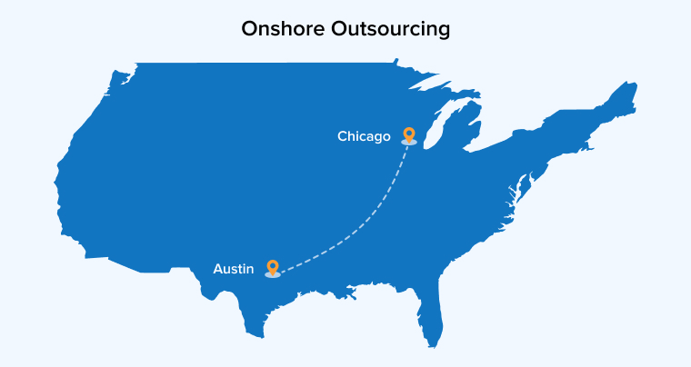 Onshore Outsourcing
