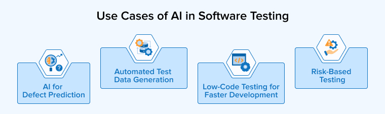 Use Cases in AI Software Testing Use Cases in AI Software Testing