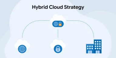 Hybrid Cloud Strategy