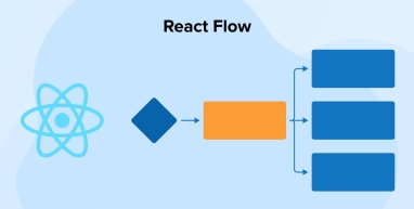 React Flow