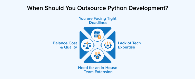 When Should You Outsource Python Development? When Should You Outsource Python Development?