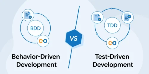 Behaviour-Driven Development vs. Test-Driven Development: Key Differences 