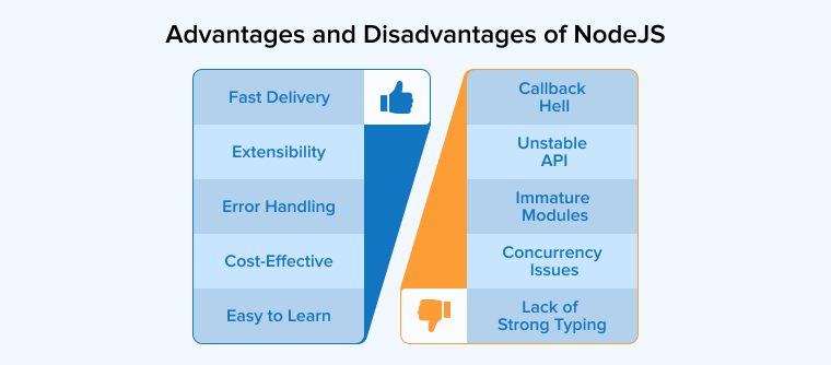 Advantages and Disadvantages of NodeJS