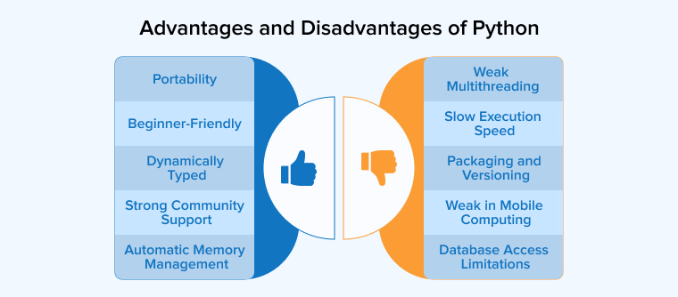 Advantages and Disadvantages of Python