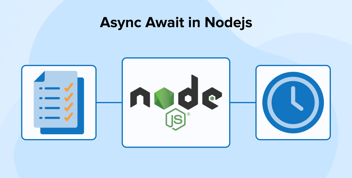 How to Use Async/Await in Node.js